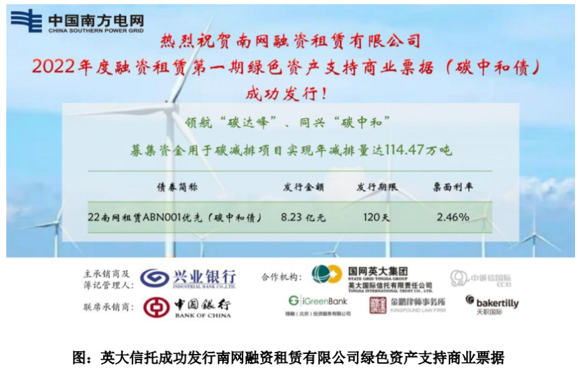 芒果体育app下载安装国网英大：打造绿色金融新高地 成为服务“双碳”风向标(图1)