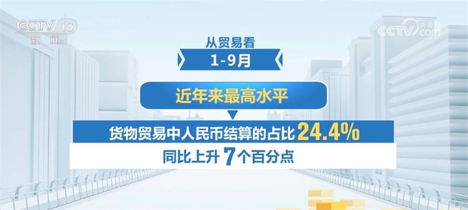 芒果体育app下载安装芒果体育app下载中国金融业改革开放“新新”向荣 金融市场吸引力与日俱增(图8)