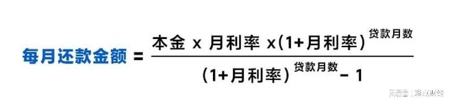 存量房贷利率下调小米金融教你选择适合自己的还款方式(图3)