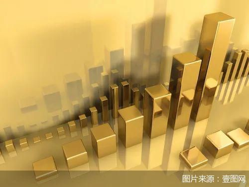 从金融大国到金融强国的路径选择(图1)