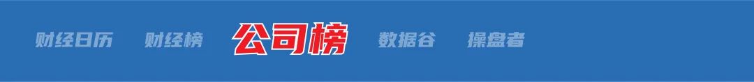 财经早参道指纳指均跌超400点特斯拉跌超8%；苹果放行微信版本更新；多地探索按住房套芒果体育平台内面积计价销售(图1)