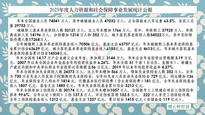 对于3亿多领养老金的老人有哪些理财产品适合芒果体育注册他们？(图1)