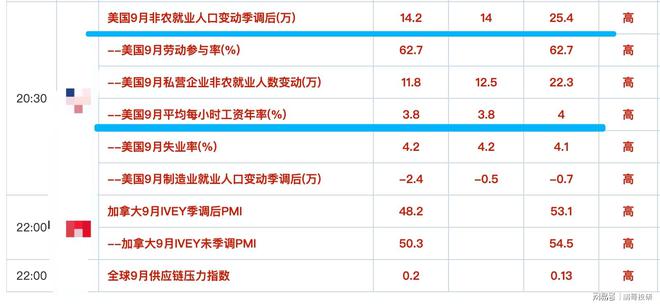 刚刚中美在港股市场上演了一场激烈金融战最终咱们赢了(图2)