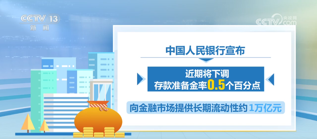 金融政策“加码”形成合力 持续助力经济高质量发展(图4)